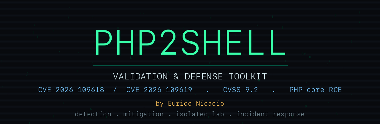 PHP2Shell Validation & Defense Toolkit